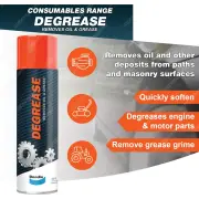1x Bendix Degrease Removes Oil Grease 400g Spray Can Powerful Multipurpose