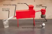 Mercury Retort - Large Capacity - Gold-Amalgam-Prospecting-Mining