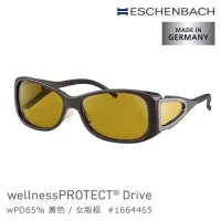 在飛比找momo購物網優惠-【Eschenbach】wellnessPROTECT Dr