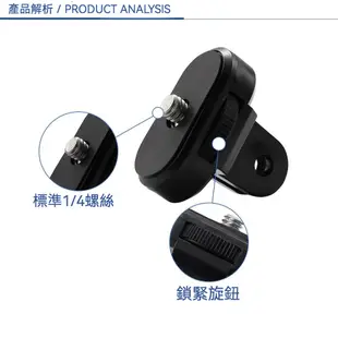 1/4 螺孔轉接頭 1/4自拍杆轉接螺絲 運動相機通用轉接螺絲