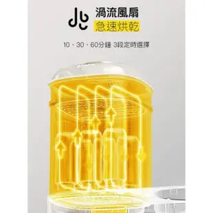 【Piyo Piyo 黃色小鴨】微電腦觸控式蒸氣烘乾消毒鍋(奶瓶消毒 餐具消毒 烘乾殺菌 大容量 媽媽寶寶菁品)