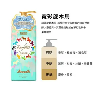 【水平衡】香水沐浴乳900ml