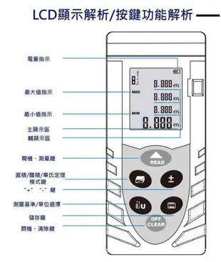 【LOTUS】SNDWAY 雷射測距儀 SW-M40 (8.9折)