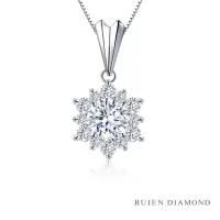 在飛比找momo購物網優惠-【RUIEN DIAMOND 瑞恩鑽石】GIA30分 DVV