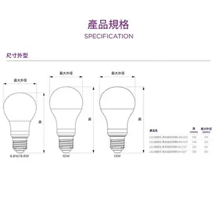 飛利浦 LED超極光13W球泡(黃光/自然光/白光)燈泡 燈 燈具【愛買】