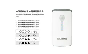 【94號鋪】PQI i-Power 6000E雙輸出 行動電源