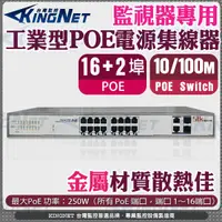 在飛比找蝦皮商城優惠-監視器 18埠 PoE 路由器 Switch 電源集線器 1