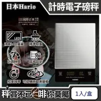 在飛比找momo購物網優惠-【日本HARIO】V60手沖咖啡不鏽鋼計時電子磅秤VSTMN