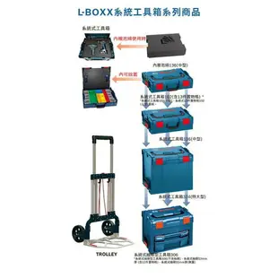 台北益昌 德國 BOSCH 系統式 工具箱 置物盒 抽屜 網架＊預切泡綿 L-BOXX 136 用(中型)