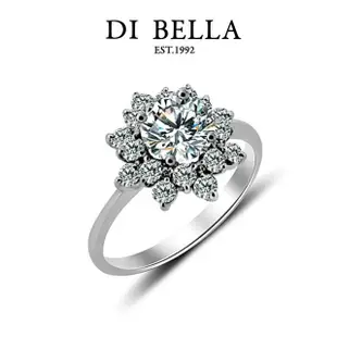 【DI BELLA】絕色 頂級完美車工0.50克拉鑽戒