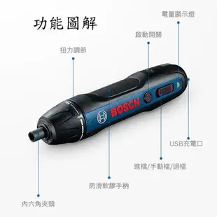 【含稅店】BOSCH博世 BOSCH GO 2 33件 電動起子 鋰電 充電 電動 二代 起子機 拆螺絲 鑽木板 GO2