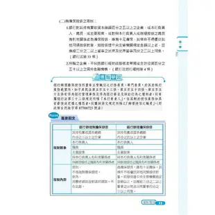 2022銀行法（銀行招考/金融基測FIT適用）（贈面試技巧雲端課程）