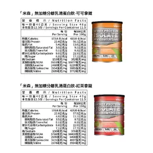 米森 分離乳清蛋白飲 (500g/罐)(35gx6包/盒) 無調味 無糖 可可 紅茶拿鐵 芝麻紫米 隨手包 禾坊藥局