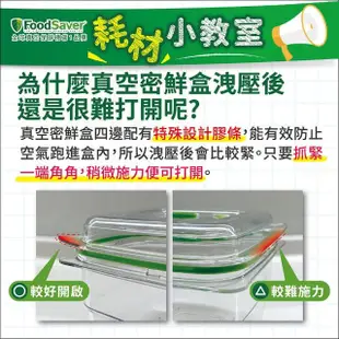 【福利品】美國FoodSaver-真空密鮮盒2入組(中-1.2L)