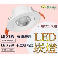 在飛比找蝦皮購物優惠-【樂亮】 LED崁燈 天眼崁燈 千里眼崁燈 5W 9W崁燈 