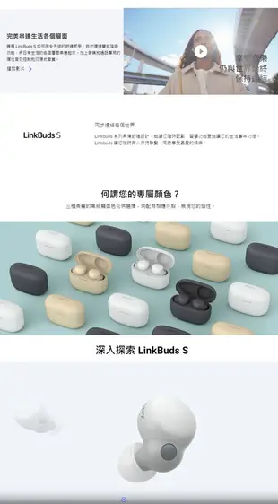 SONY索尼 真無線降噪入耳式藍牙耳機 WF-LS900N (6折)