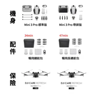 【下單送好禮大滿貫】 DJI 大疆 Mini 3 Pro 空拍機 (公司貨) #帶屏版 #原廠保固 #無人機