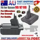 Adapter For Makita Milwaukee DeWalt 18V Battery Convert To Dyson V6 V7 V8 Vacuum