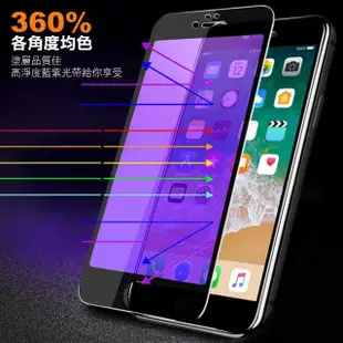 iPhone6S 6Plus 保護貼手機滿版軟邊藍光9H玻璃鋼化膜(6PLUS保護貼 6sPLUS保護貼)