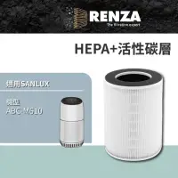 在飛比找momo購物網優惠-【RENZA】適用SANLUX 台灣三洋 ABC-M610 