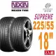 【NEXEN 尼克森】SUPREME 低噪/超耐磨性輪胎二入組225/55/18適用Outlander等車型(安托華)