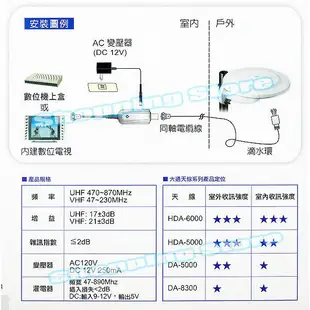 PX 大通 HDA-6000 高畫質萬向通數位天線 支援HDTV 室內室外兩用 HDA6000 天線