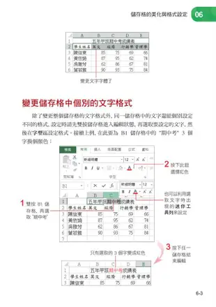 Microsoft Excel 2013超Easy