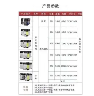 【新店鉅惠】鋁合金尾箱 摩托車後備箱 機車工具箱 特大號牛 機車置物箱 機車後箱 機車後備箱 機車鋁箱 機車後置物箱