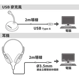 【鐵三角】AT9933USB PACK 遠端工作 USB麥克風耳機組【福利品】