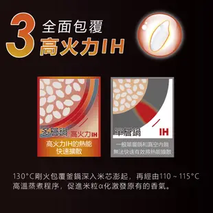 TIGER虎牌 6人份 壓力IH炊飯電子鍋_日本製造(JPT-H10R)