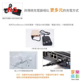 【199超取免運】[享樂攝影]18650 鋰電池 LCD背光雙槽充電器 一年保 USB充電 行動電源 AA AAA 雙充 三號 四號【APP下單4%點數回饋!!】