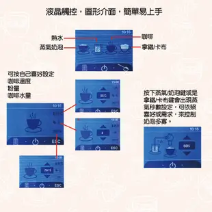 Hiles 豪華版全自動義式咖啡機奶泡機送凱飛濃香特調義式咖啡豆一磅 (7.6折)