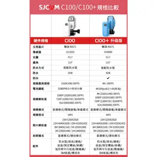 SJCAM C100 高清WIFI 防水磁吸式微型攝影機/迷你相機