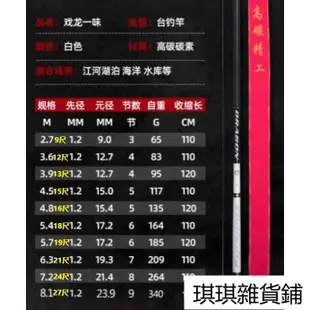 【爆款熱銷】魚竿9尺-27尺 超輕超硬調 長節手竿 鯉魚竿 鯽魚竿 碳素 臺釣竿 池釣 釣