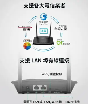 TP-Link TL-MR100 4G分享器 wifi分享器 N300 支援SIM卡 隨插即用 路由器