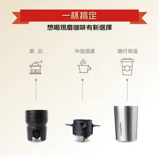 全新THOMSON電動研磨咖啡隨行杯(USB充電)TM-SAL18GU戶外露營咖啡機車用沖泡方便