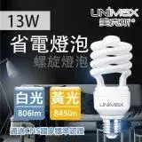 在飛比找遠傳friDay購物優惠-美克斯UNIMAX 13W 螺旋省電燈泡 E27 節能 省電