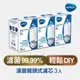 德國 BRITA On Tap濾菌龍頭式濾芯 (經濟3入裝)﹧ONTAP SPARE PART 濾菌龍頭式濾芯P3-S