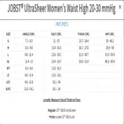 Jobst UltraSheer Pantyhose, White, Closed Toe, 20-30mmHg (Size: S) White