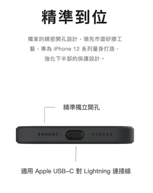 出清促銷 UNIU iPhone 12系列 SI BUMPER 抗汙防摔矽膠直邊框手機殼