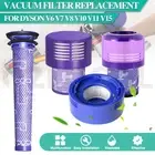 Replacement Filter for Dyson V6 V7 V8 V10 V11 V15 Animal Absolute Washable Kit