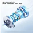 Portable Blender Personal Size Rechargeable Portable Blender Cup Powerful For