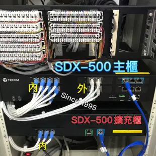 Since1995—(6外28內4單）東訊SDX500套裝—