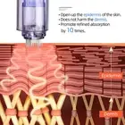 Replaceable For Microneedling Pen Cartridges 10 Pcs Round Nano Needles