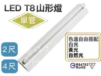 在飛比找Yahoo!奇摩拍賣優惠-《萊特生活館》T8 LED 山型/吸頂燈具【2尺-單管】【含