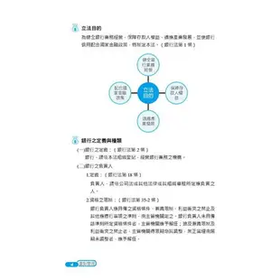 2022銀行法（銀行招考/金融基測FIT適用）（贈面試技巧雲端課程）