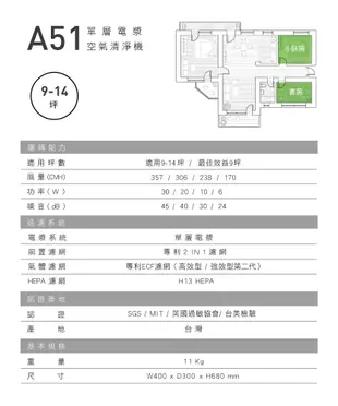 克立淨 A51 專利電漿滅菌空氣清淨機(A51-TW)｜英國過敏協會認證 除甲醛｜9坪 (6.9折)