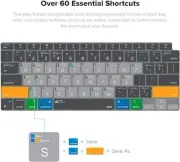 Guide Keyboard Cover for 2020 MacBook Air 13" (US-Layout) MacOS Shortcut Guide K