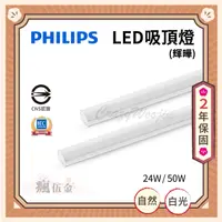 在飛比找蝦皮購物優惠-【玉兔迎新最高折666✨】PHILIPs 飛利浦 Led 輝