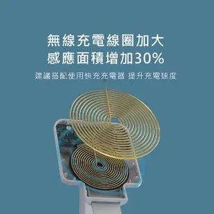 【MINIQ】無線充電手機立架 摺疊支架 10W快充無線充電座(適用 iPhone 三星 安卓)